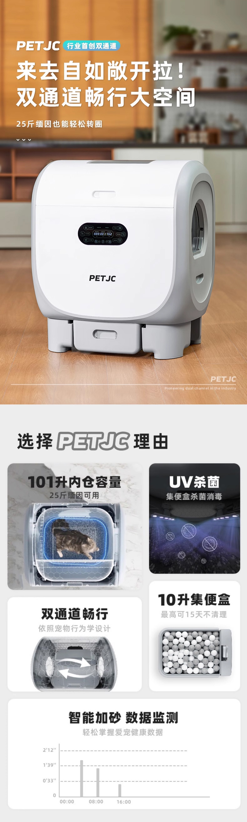 详情页